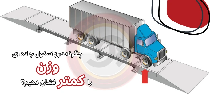 باسکول جاده ای - باسکول ماشین سنگین - باسکول تریلی کش - باسکول بتنی - باسکول 60 تنی - تقلب در باسکول جاده ای - باسکول جاده ای